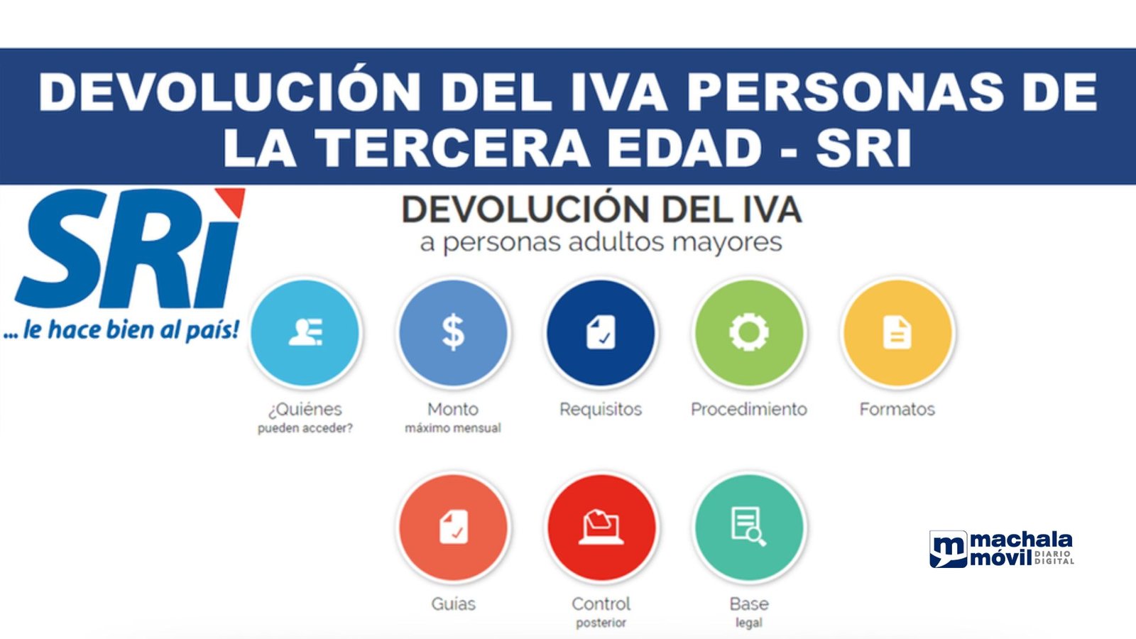 Devolución del IVA para personas de tercera edad, este es el paso a paso  para solicitarlo – Machala Móvil