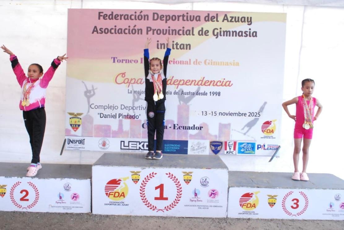 42cecb31-77a7-438c-b287-f8c02ac2aa14